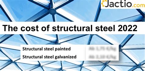 metal fabrication cost|steel structure price per ton.